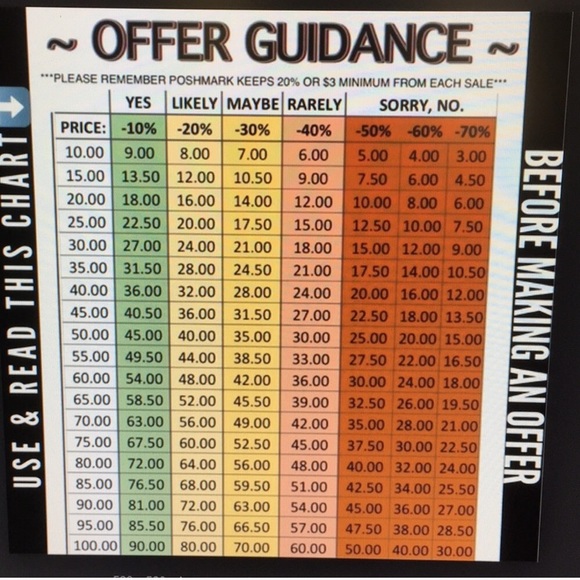 Bundles - Picture 6 of 7